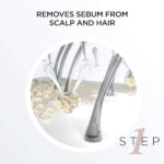 Nioxin Σύστημα 5 Loyalty Kit (Σαμπουάν 300ml, Conditioner 300ml, Θεραπεία 100ml)