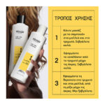 Nioxin Σύστημα 1 Loyalty Kit (Σαμπουάν 300ml, Conditioner 300ml, Θεραπεία 100ml)_4064666844497