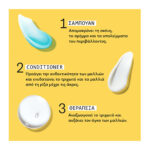 Nioxin Σύστημα 1 Loyalty Kit (Σαμπουάν 300ml, Conditioner 300ml, Θεραπεία 100ml)_4064666844497