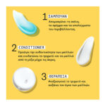 Nioxin Σύστημα 1 Σαμπουάν 300ml_4064666897912