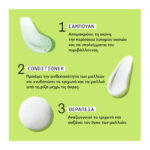 Nioxin Σύστημα 2 Loyalty Kit (Σαμπουάν 300ml, Conditioner 300ml, Θεραπεία 100ml)_4064666843940-6