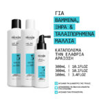 Nioxin Σύστημα 3 Loyalty Kit (Σαμπουάν 300ml, Conditioner 300ml, Θεραπεία 100ml)_4064666844008-1