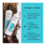 Nioxin Σύστημα 3 Loyalty Kit (Σαμπουάν 300ml, Conditioner 300ml, Θεραπεία 100ml)_4064666844008-1