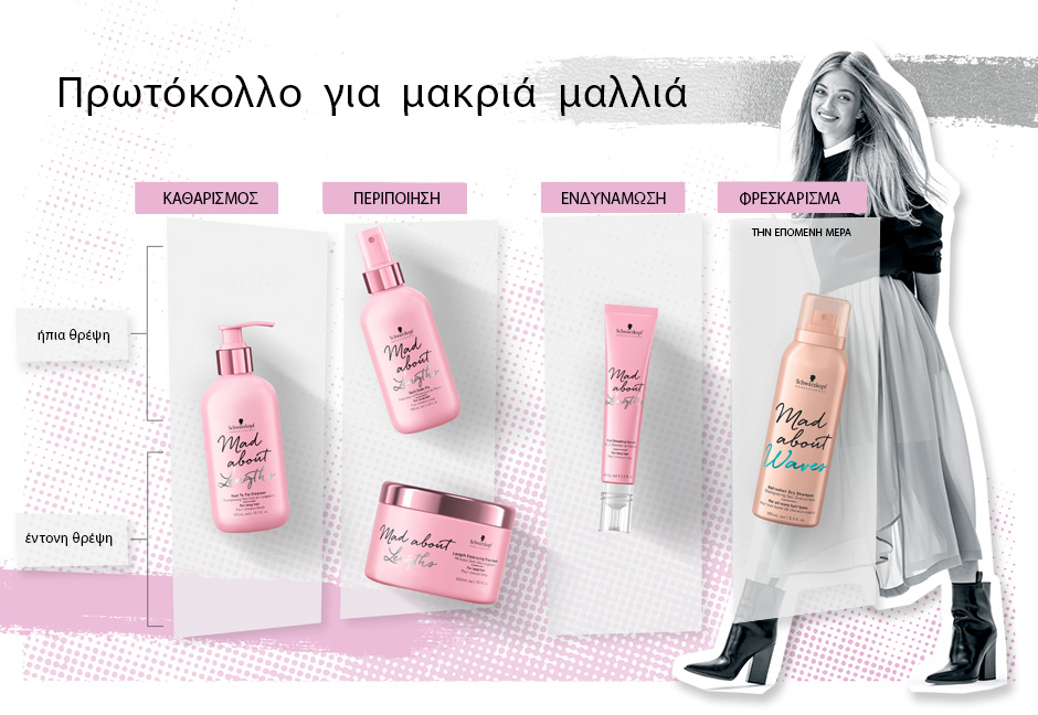 SKP_ICT_MadAboutLengths_Protocol_940x500_GR