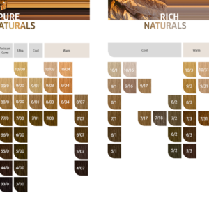 Wella Koleston me Pure and Rich Naturals Χρωματολόγιο
