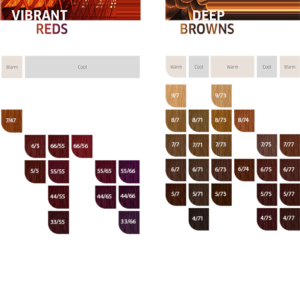 Wella Koleston me Vibrant Reds and Deep Browns Χρωματολόγιο