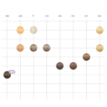 Χρωματολόγιο Wella Professionals Illumina 2