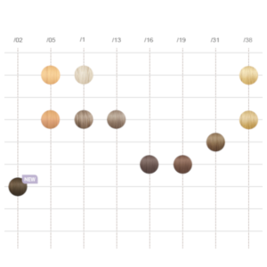 Χρωματολόγιο Wella Professionals Illumina 2