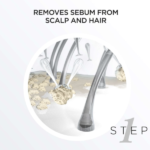 Nioxin Σύστημα 1 Trial Kit 150ml+150ml+50ml