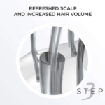 Nioxin Σύστημα 1 Trial Kit 150ml+150ml+50ml