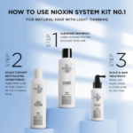 Nioxin Σύστημα 1 Trial Kit 150ml+150ml+50ml