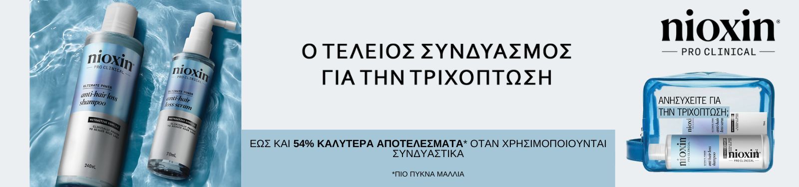 Nioxin Anti Hair Loss Set