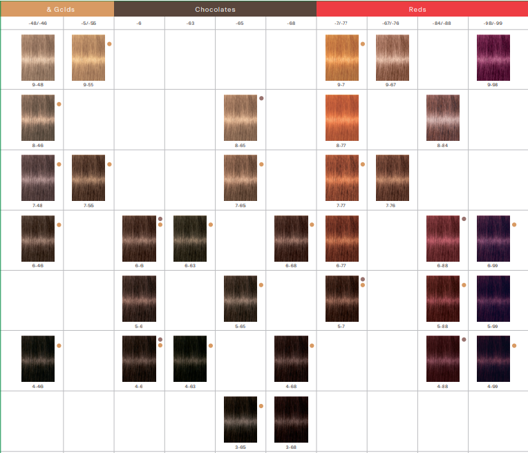 igora-χρωματολόγιο igora-χρωματολόγιο