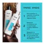 Nioxin Σύστημα 3 Trial Kit (Σαμπουάν 150ml, Conditioner 150ml, Θεραπεία 50ml)_4064666843971