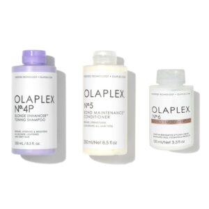 Olaplex Blond Restore Kit