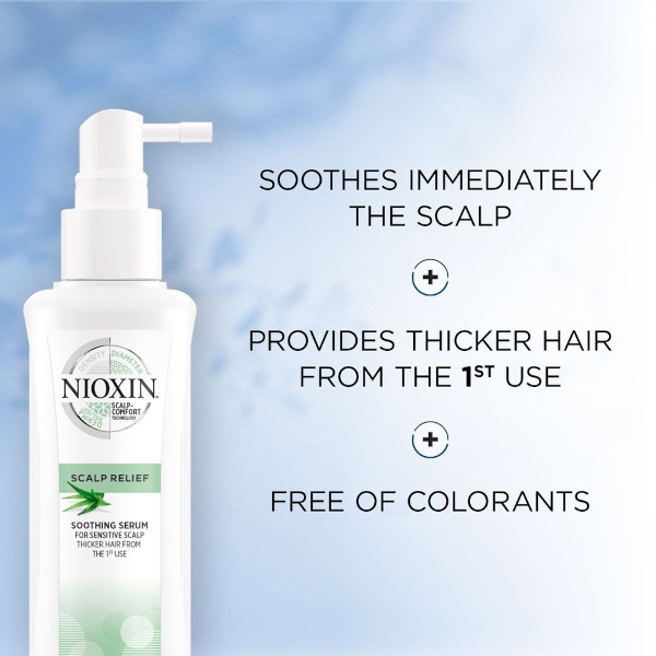 Nioxin_Scalp