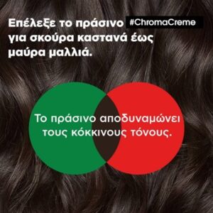 chroma creme loreal