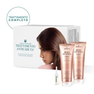 Medavita Lotion Concentree Special Edition 2024 Set Θεραπείας κατά της Τριχόπτωσης- (Lotion Concentree 13x6 & Shampoo 150ml+Mask 150ml_8058956945205