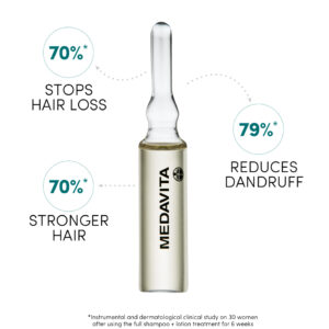 medavita hair loss