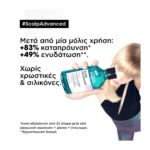 SCALP_THUMBNAILS_1500X1500_BENEFITS_DermoRegulator