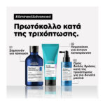 L'Oréal Professionnel Serie Expert Aminexil Full & Strong Ορός Κατά της Τριχόπτωσης 90ml