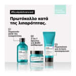 Serie Expert Scalp Anti-Oily Άργιλος Κατά της Λιπαρότητας 250ml