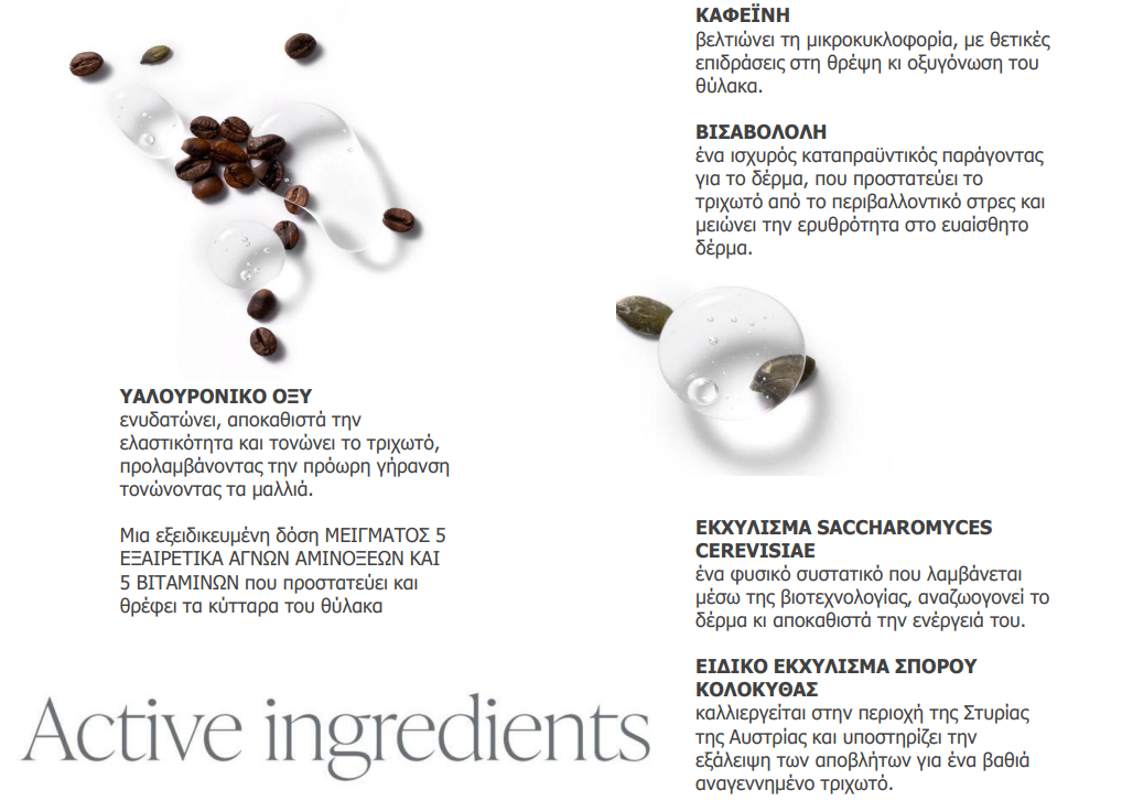 ενδυνάμωση μαλλιών