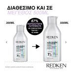 redken 3474637198398_2