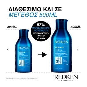 redken 884486453358_2