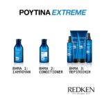 Redken Extreme Σαμπουάν Εντατικής Αναδόμησης για Ταλαιπωρημένα Μαλλιά_884486453358-5