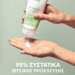 Wella Professionals Elements Renewing Conditioner Refill Pouch 1000ml-1