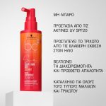 Schwarzkopf Professional Bonacure Sun Protect Scalp & Hair Mist 100ml