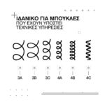 Redken Acidic Bonding Curls Conditioner για Ξηρά Σγουρά & Άφρο Μαλλιά 300ml_3474637209414