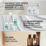 Redken Acidic Bonding Curls Σαμπουάν για Ξηρά Σγουρά & Άφρο Μαλλιά 300ml_3474637208943-1