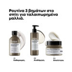 L'Oréal Professionnel Absolut Repair Molecular Μάσκα μοριακής επανόρθωσης για ταλαιπωρημένα μαλλιά 250 ml_3474637217884