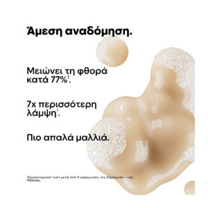 Absolut Repair Σαμπουάν Refill 500ml