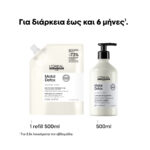 L'Oréal Professionnel Serie Expert Metal Detox Σαμπουάν Refill 500ml