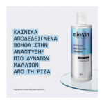 Nioxin Anti-Hair Loss Shampoo 240ml_4064666898575