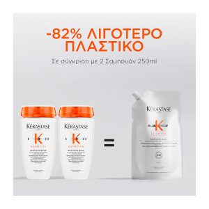 Kérastase Nutritive Bain Satin Riche Ενυδατικό Σαμπουάν για Πολύ Ξηρά Μαλλιά 500ml Refill_3474637231828