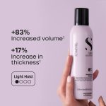 Alfaparf Milano Style&Care Amplifying Mousse 250ml_8022297141619