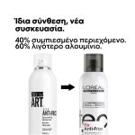 L'Oréal Professionnel Tecni.ART Fix Fix Anti-Frizz Spray 200ml_30162822