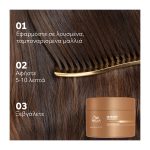Wella Professionals Ultimate Smooth Μάσκα 150ml