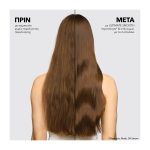 Wella Professionals Ultimate Smooth