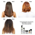 L'Oréal Professionnel Serie Expert Μάσκα Κατά των Μεταλλικών Στοιχείων 150ml_3474637257651-5