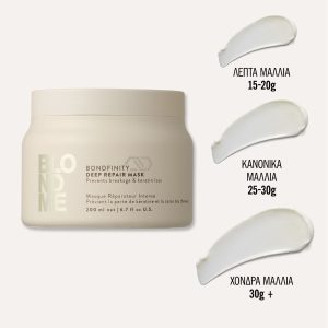 BLONDME Bondfinity Deep Repair Mask 200ml