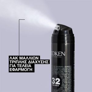 Redken Max Hold Spray Λακ Μαλλιών για Απόλυτο Έλεγχο Διαρκείας 300ml_3474637125578