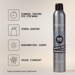 Redken Quick Dry Hairspray Σπρέι Με Προωθητικό Αέριο Για Δυνατό Έλεγχο 400ml_3474637124298-4