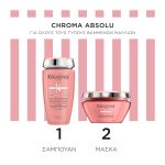 Chroma Absolu - Limited Edition Σετ Περιποίησης για Βαμμένα Μαλλιά