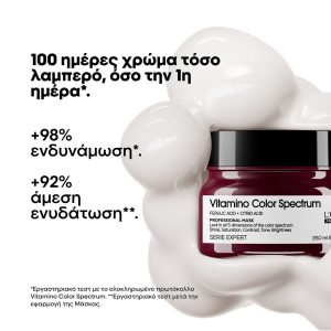 L'Oréal Professionnel Vitamino Color Spectrum Mask 250ml