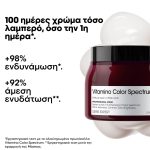 L'Oréal Professionnel Vitamino Color Spectrum Mask 500ml
